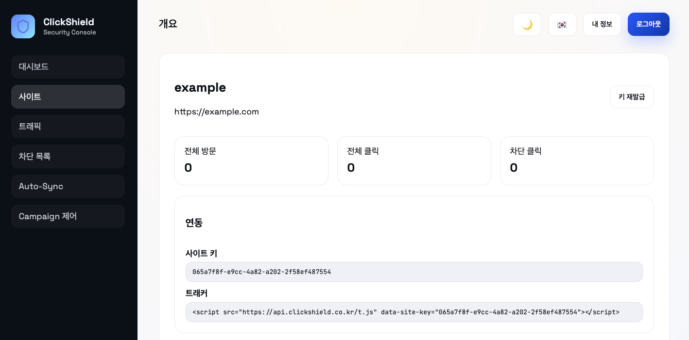 ClickShield site detail analytics screen